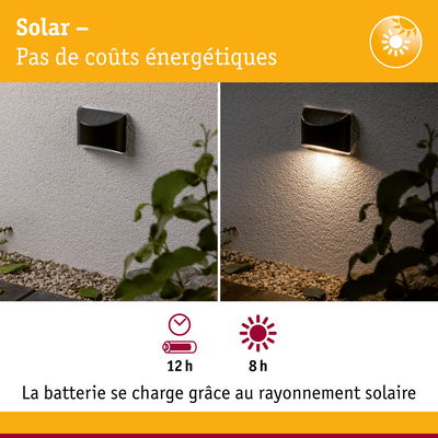 Applique murale extérieure noire solaire avec batterie 12h et charge solaire 8h sur mur blanc
