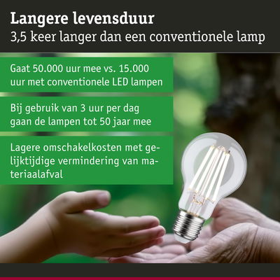 Energiezuinige LED-lamp met lange levensduur tussen handen, benadrukt duurzaamheid en besparing.