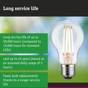 Light bulb with longer service life, 3.5 times longer than conventional LED lamps, energy saving