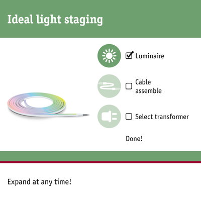 Colourful LED light strip with guide for ideal light staging and assembly instructions for lighting.