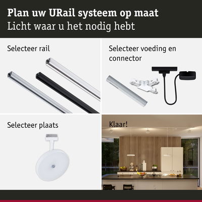 Modulair URail railsysteem met aluminium rails in zwart, wit en zilver voor flexibele verlichting.