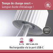 Tête de lampe LED blanche avec port USB-C pour une charge rapide et une longue durée d'éclairage
