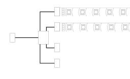 Wiring diagram showing multiple LED strips and connection points for lighting systems