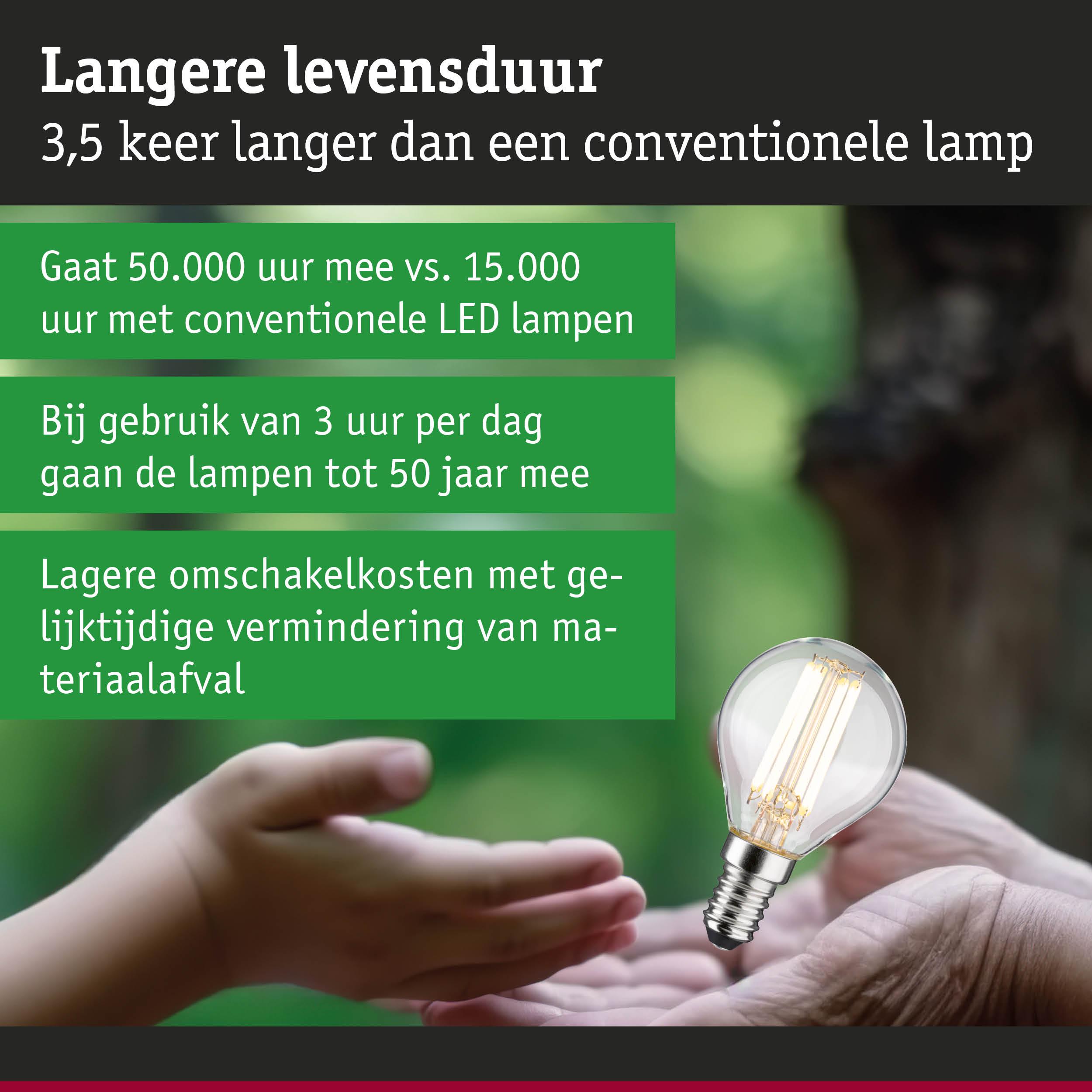 LED-lamp met lange levensduur, energiezuinige en duurzame verlichtingsoplossing