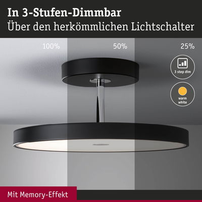 Schwarze LED-Deckenleuchte mit warmweißem Licht und 3-Stufen-Dimmfunktion über Lichtschalter