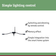 Black lighting control device with antenna and ground spike for simple remote light switching and dimming