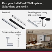 Modular URail track system with rails, power supply and lights for flexible room lighting solutions