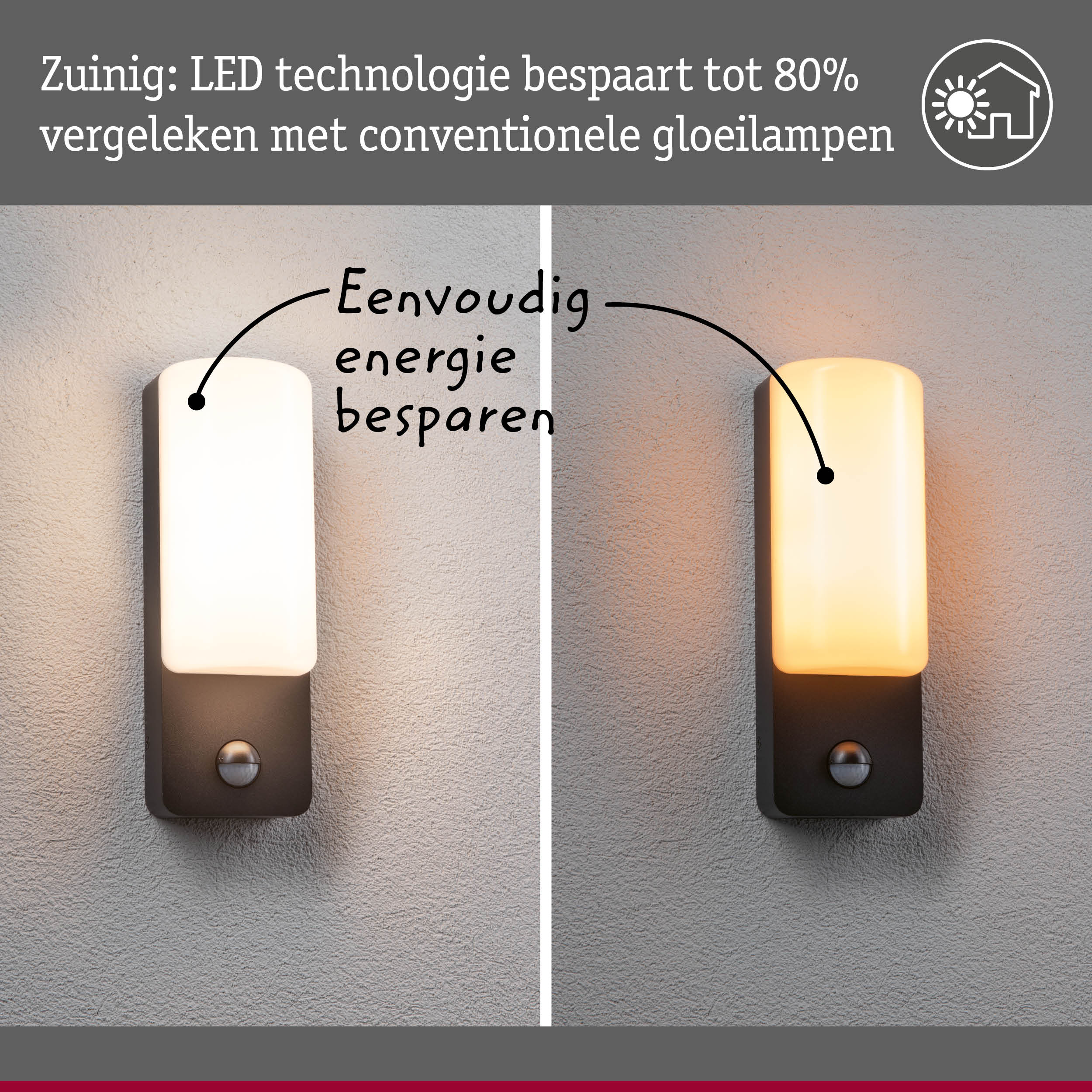 Vergelijking van energiezuinige LED-technologie met conventionele gloeilamp op wandlampen