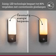 Vergelijking van energiezuinige LED-technologie met conventionele gloeilamp op wandlampen