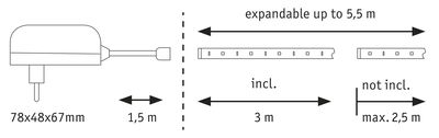 Technical drawing of expandable LED light strip with 3 m cable and up to 5.5 m extension length.