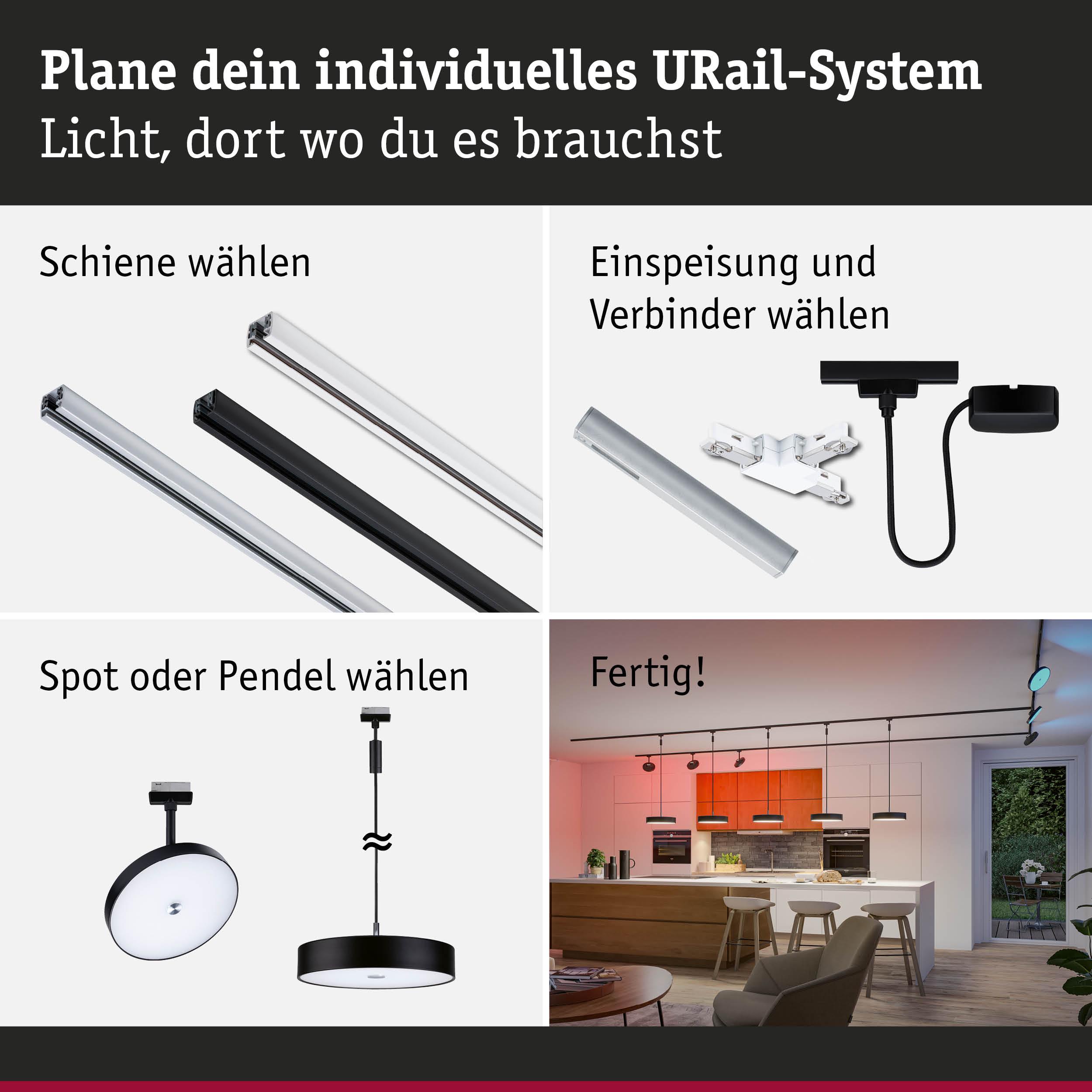 Anleitung zur Planung eines URail-Systems mit Schienen, Einspeisung, Spots und Pendeln in Schwarz und Weiß.