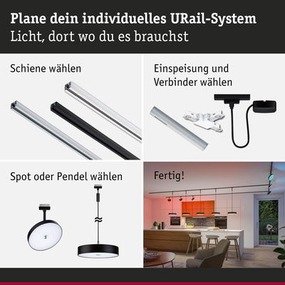 Anleitung zur Planung eines URail-Systems mit Schienen, Einspeisung, Spots und Pendeln in Schwarz und Weiß.