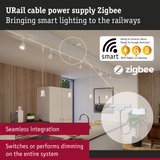 URail cable power supply Zigbee in white for smart lighting compatible with Alexa and Google Assistant