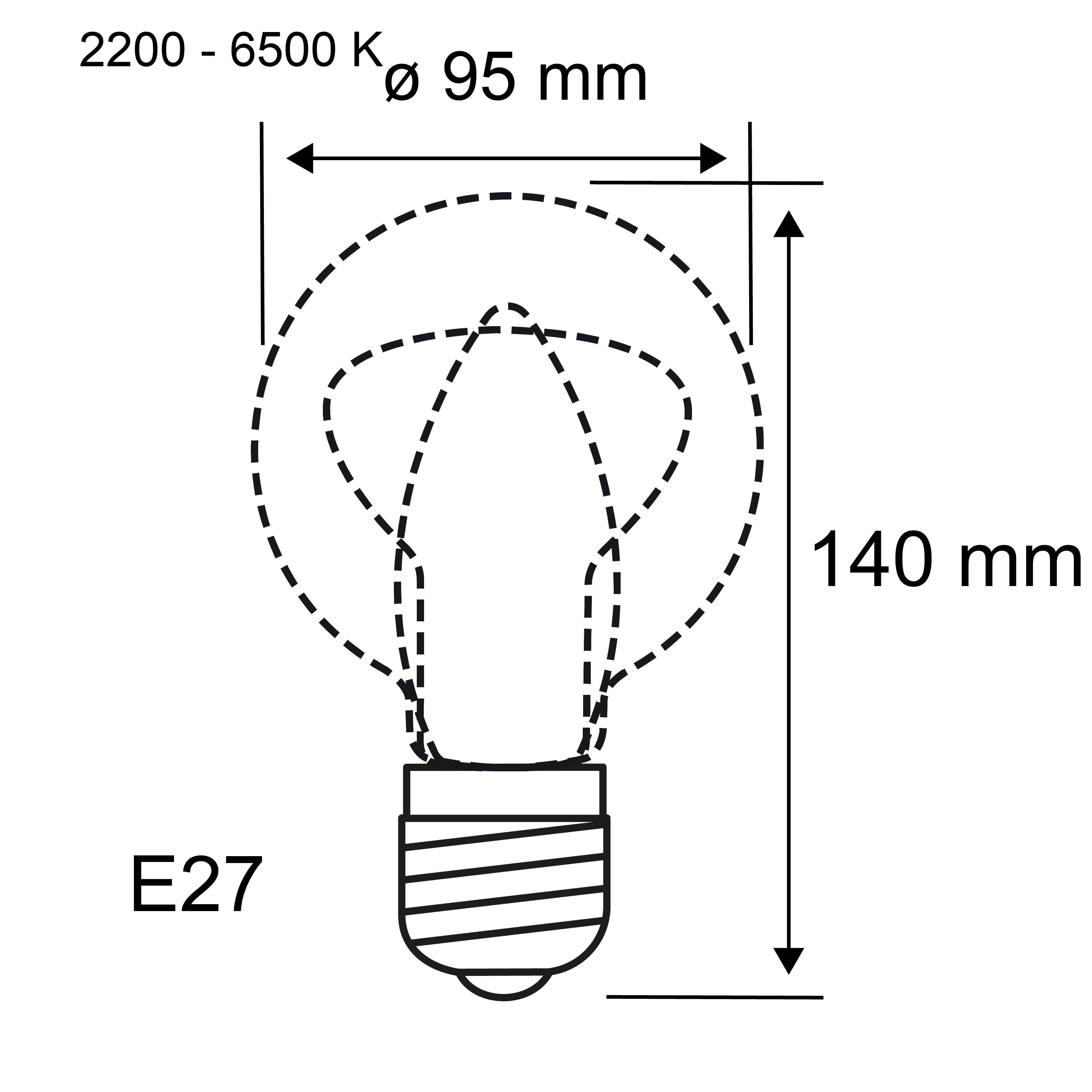 Technical drawing of E27 LED bulb with 95 mm diameter and 140 mm height, color temperature 2200-6500 K