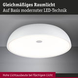 Runde weiße LED-Deckenleuchte mit gleichmäßigem Raumlicht und hoher Lichtausbeute