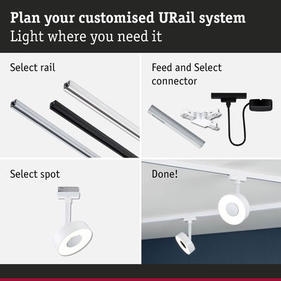 Guide to custom URail system with aluminium rails and white LED spotlights for adaptable lighting solutions