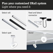 Modular URail track system with white and black rails and LED spotlights for customizable lighting