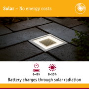 Solar-powered stainless steel LED ground light with white illumination for energy-saving outdoor lighting