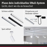 Anleitung zur Planung eines URail-Systems mit weißen und schwarzen Schienen, Steckern und weißen Spots.