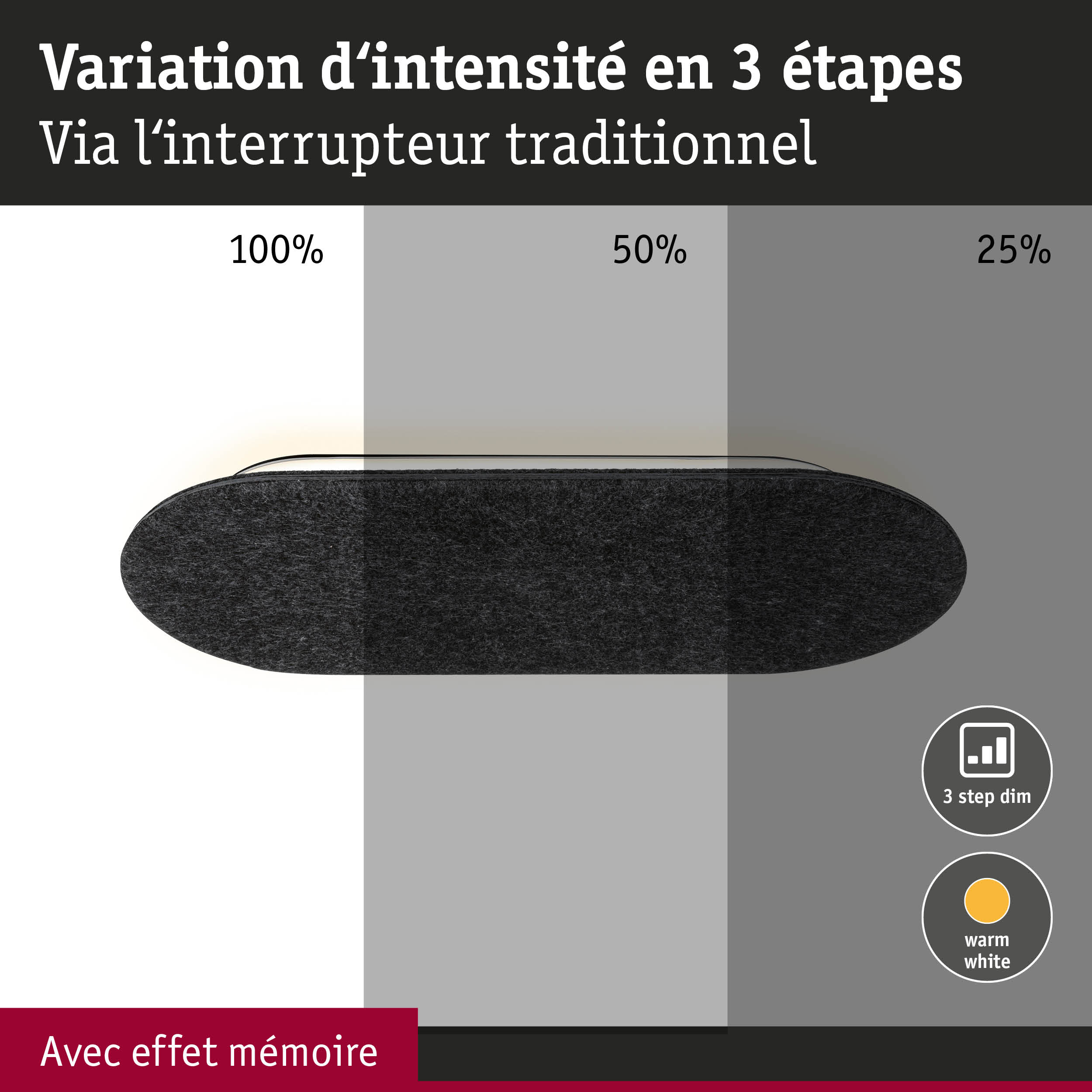 Graphique montrant variation d'intensité en 3 étapes via interrupteur traditionnel avec effet mémoire en blanc chaud