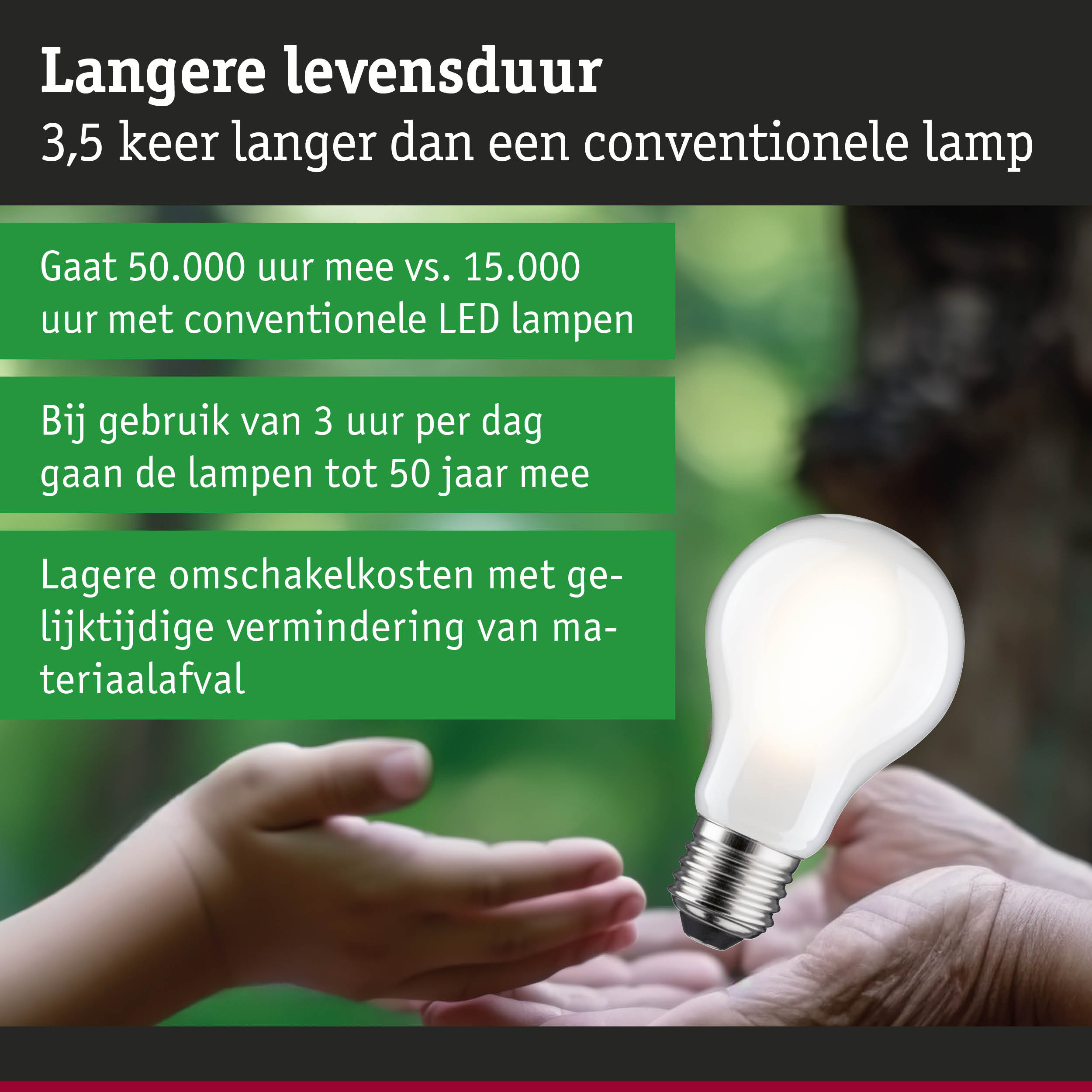 LED-lamp met 3,5 keer langere levensduur dan conventionele lampen, energiezuinige verlichting