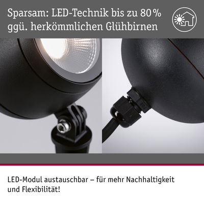 Schwarze LED-Außenleuchte mit austauschbarem Modul für nachhaltige und flexible Beleuchtungslösungen