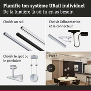 Système modulaire URail avec rails, connecteurs et spots pour un éclairage personnalisé