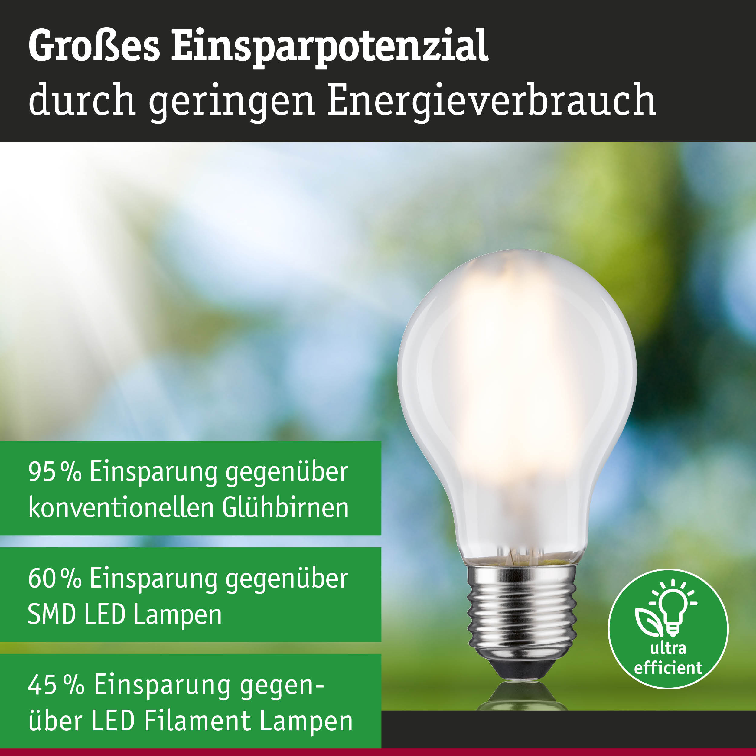 Energiesparlampe mit großem Einsparpotenzial und weißem Glas, energiesparende LED Beleuchtung