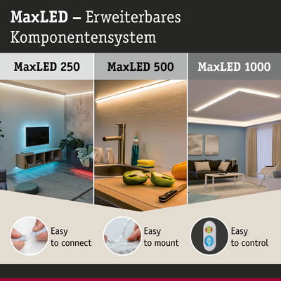 MaxLED erweiterbares LED-Komponentensystem mit 250, 500 und 1000 Lumen für Wohnraumbeleuchtung