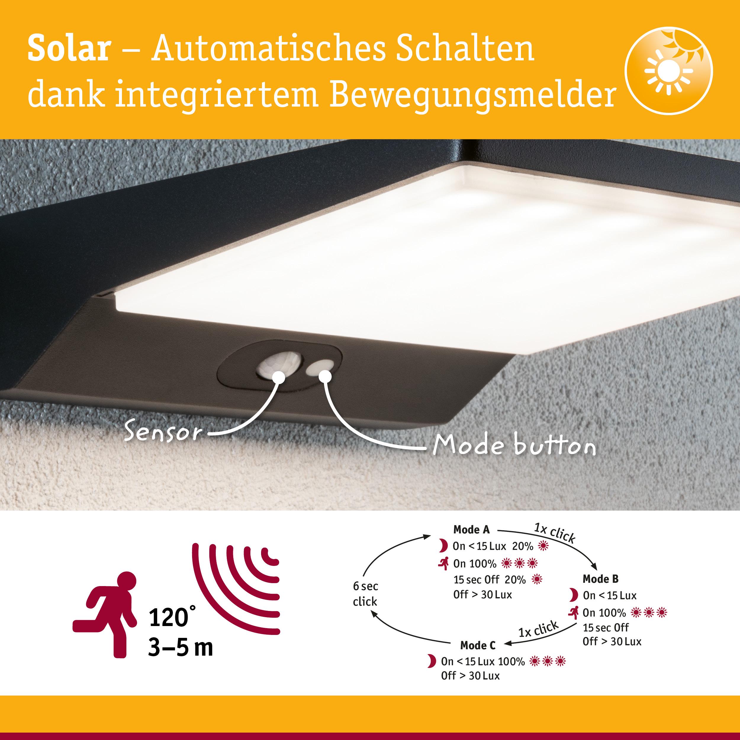 Schwarze Solar-Wandleuchte mit integriertem Bewegungsmelder und automatischem Schalten für Außenbereiche