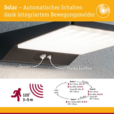 Schwarze Solar-Wandleuchte mit integriertem Bewegungsmelder und automatischem Schalten für Außenbereiche