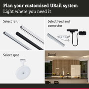 Modular URail track system with aluminium rails in black, white and silver for flexible LED lighting solutions.