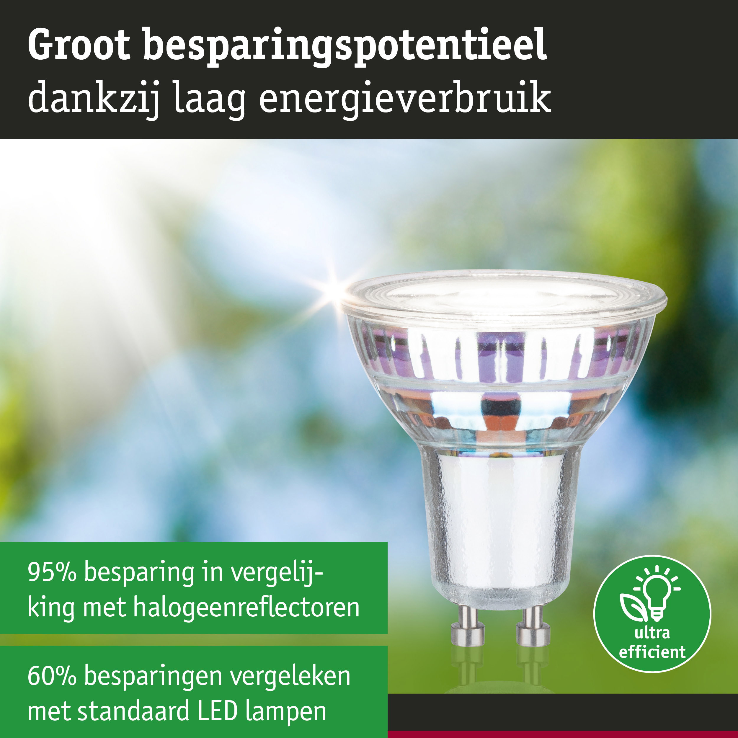 Energiezuinige GU10 LED-lamp met helder glas en hoge efficiëntie voor duurzame verlichting