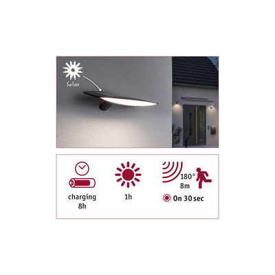 Black solar wall light with motion sensor and 8m range, energy-saving outdoor lighting solution.