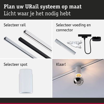 Modulair URail railsysteem met rails, connectoren en spots voor flexibele LED-verlichting