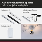 Modulair URail railsysteem met witte en zwarte rails, connectoren en spots voor flexibele verlichting