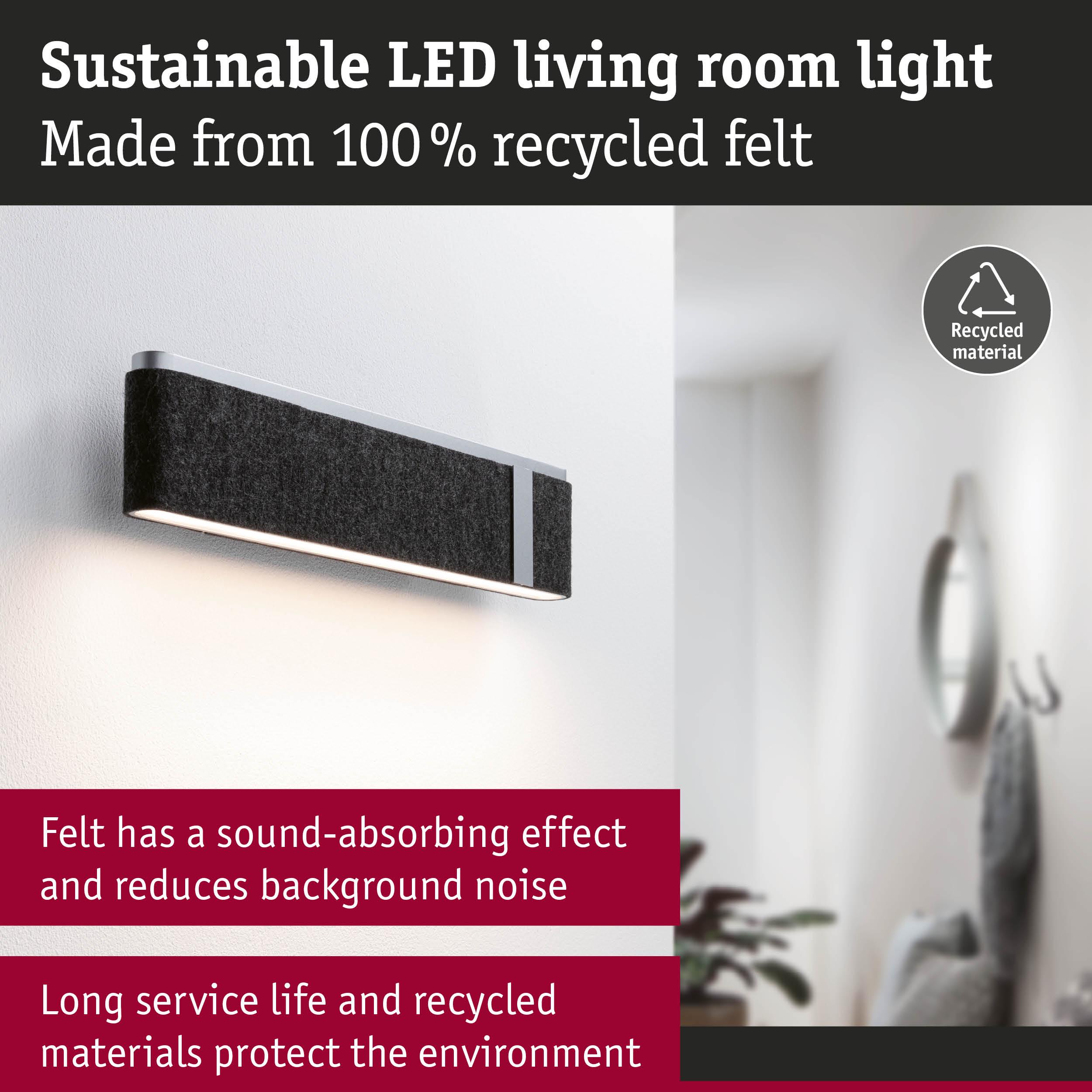 Sustainable dark grey LED wall light made from 100% recycled felt with sound-absorbing properties