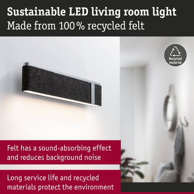 Sustainable black felt LED living room wall light with sound-absorbing effect and recycled materials.
