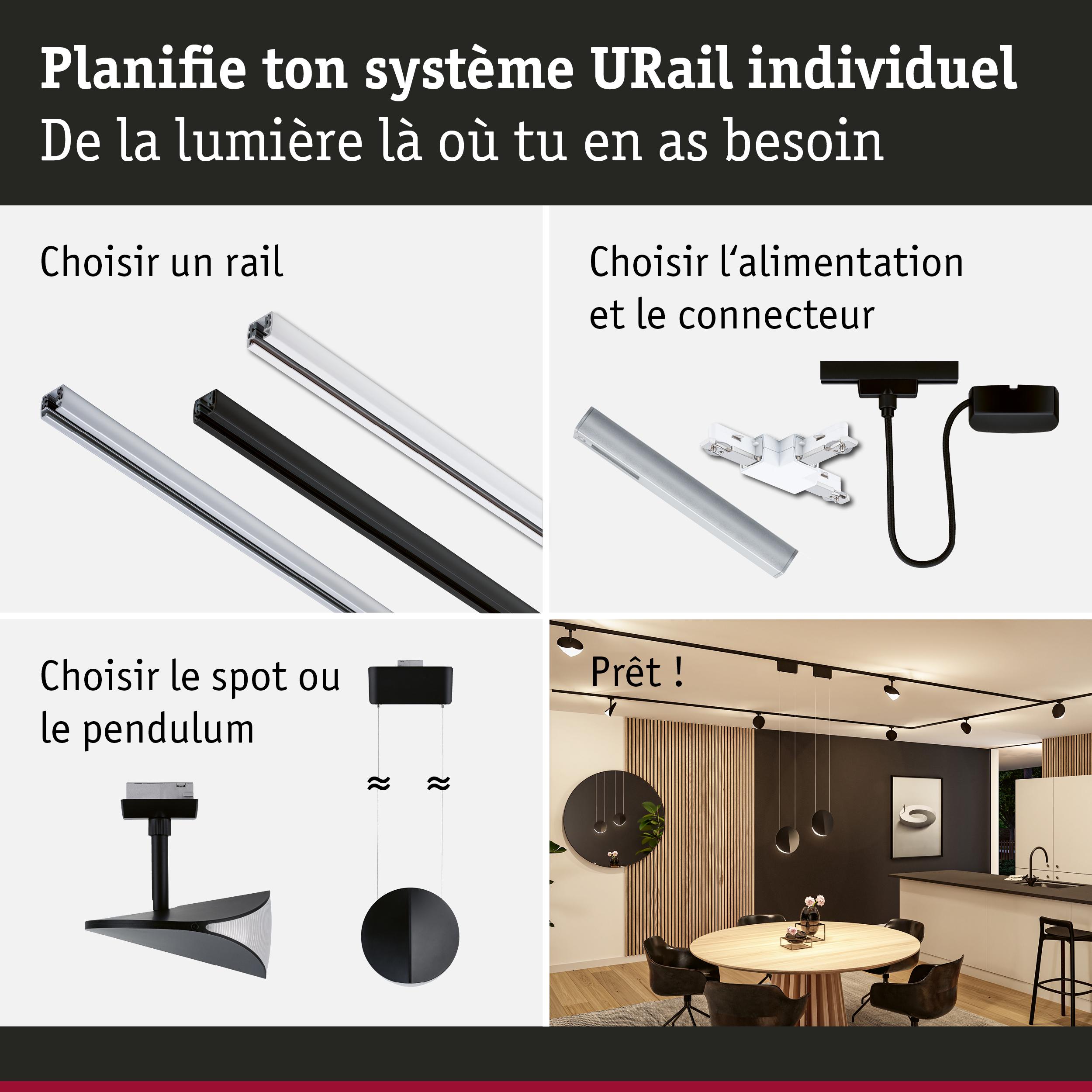 Guide étape par étape pour planifier un système d'éclairage URail avec rails, alimentation et choix de spots ou suspensions