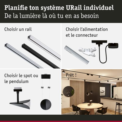 Guide étape par étape pour planifier un système d'éclairage URail avec rails, alimentation et choix de spots ou suspensions