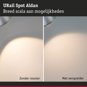 Vergelijking van twee aluminium spots met en zonder diffuser op grijze wandverlichting