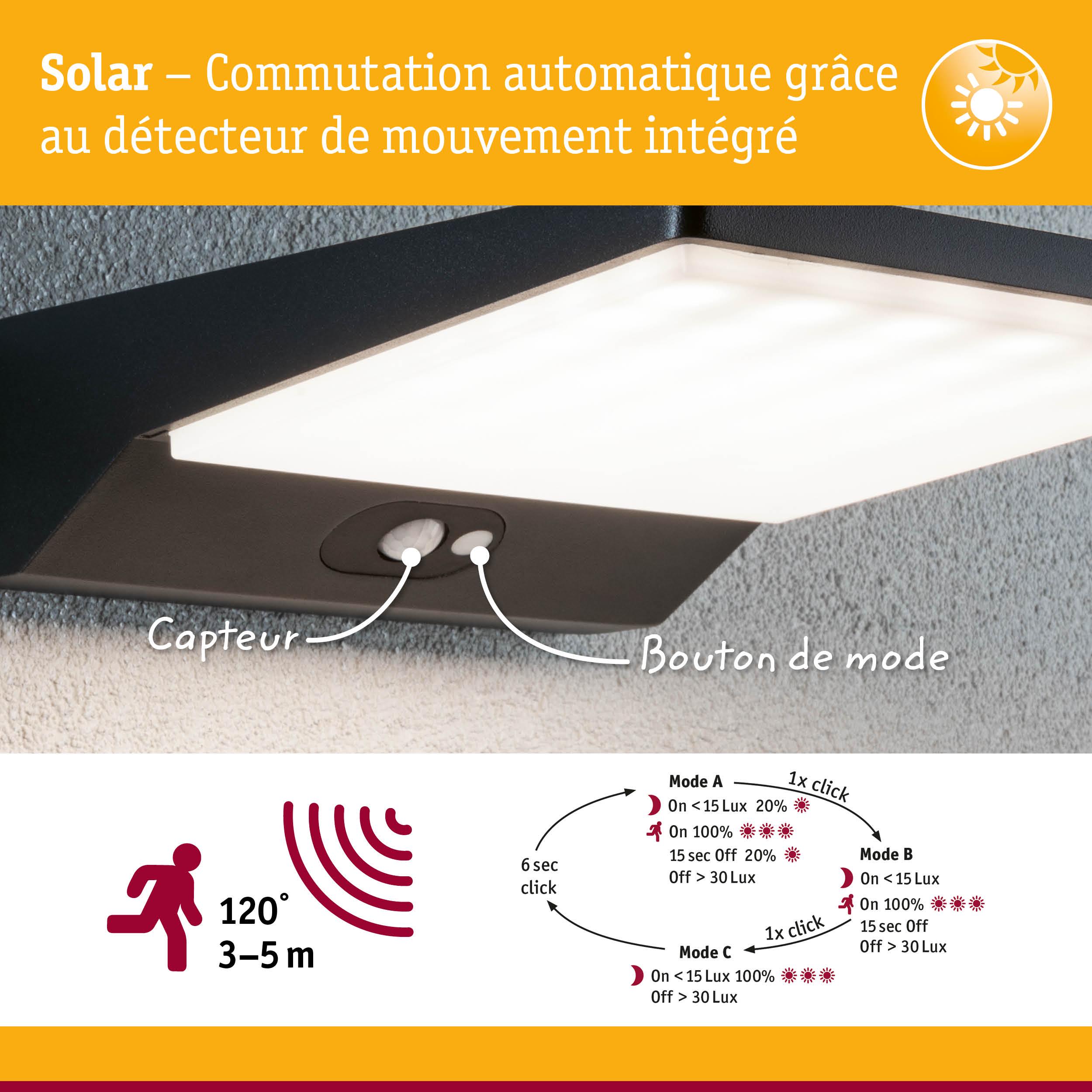 Applique murale solaire noire avec détecteur de mouvement intégré et bouton mode pour éclairage extérieur