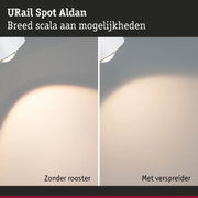 Vergelijking van twee witte URail Spot Aldan LED-spotjes op grijze muur met en zonder diffuser