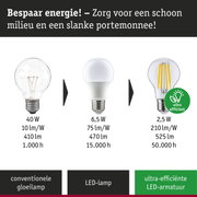 Vergelijking conventionele gloeilamp, LED-lamp en ultra-efficiënte LED-armatuur met vermogen en levensduur