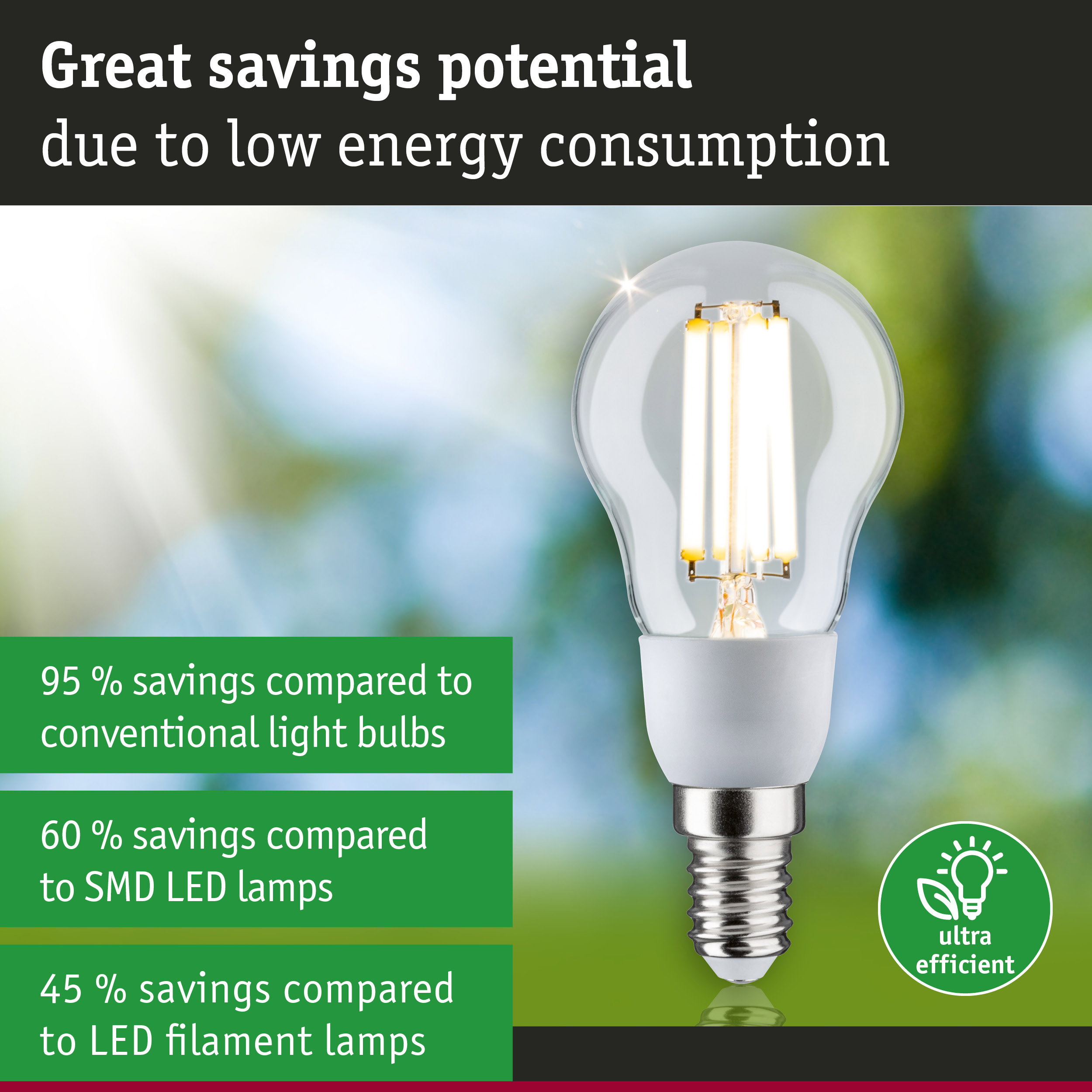 Energy-saving LED bulb with clear glass and E14 base for eco-friendly lighting solutions