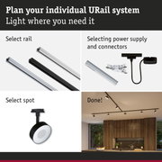 Modular URail track system with black and white rails, connectors, and spotlights for flexible lighting