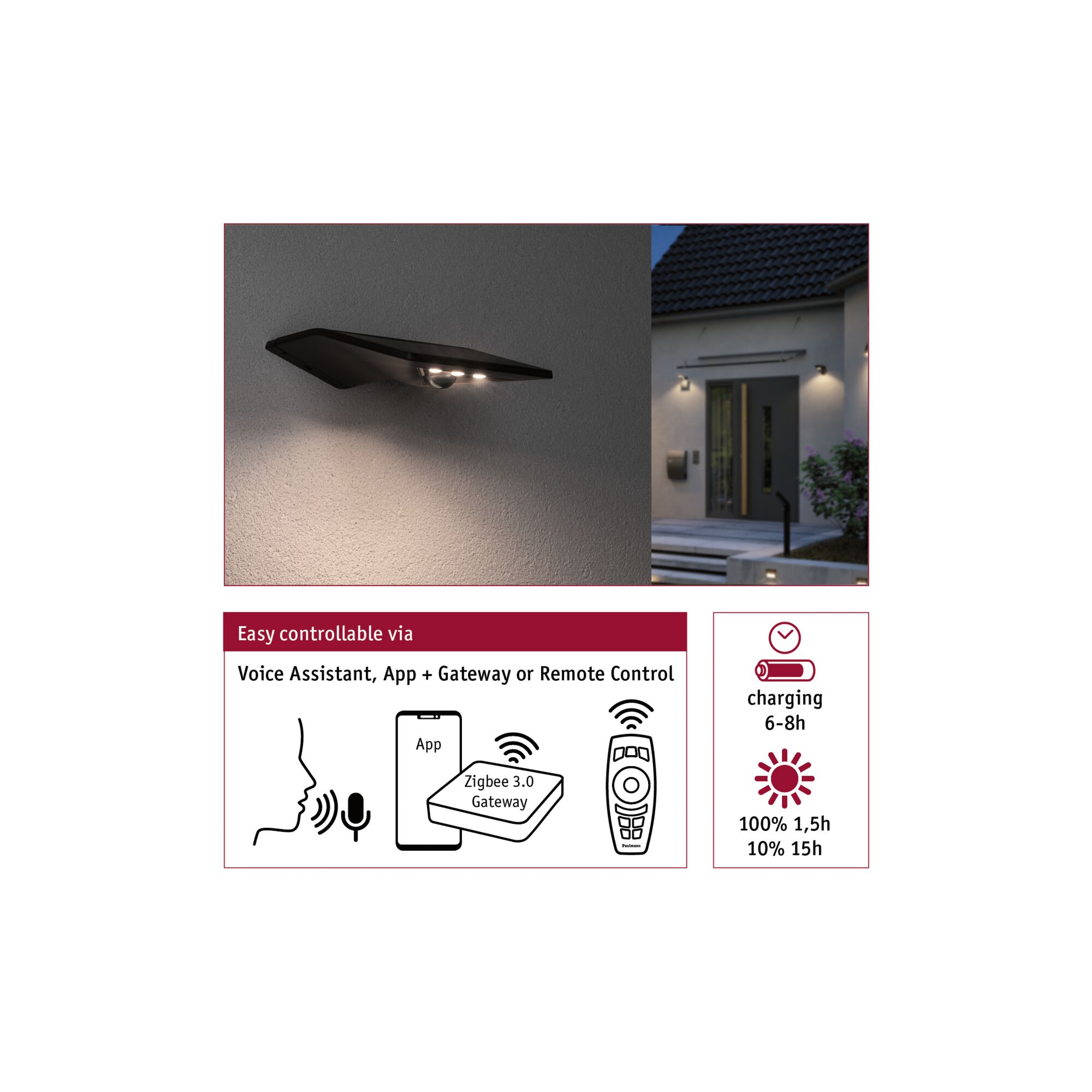 luminaire Solar Home House Anthracite Smart Zigbee number 3.0 42lm Yoko IP44 3000K LED