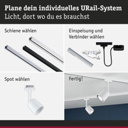 Modulares URail-Schienensystem mit weißen und schwarzen Schienen, Steckverbindern und weißen Spots für flexible LED-Beleuchtung