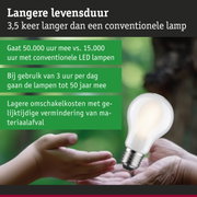 LED-lamp met 3,5 keer langere levensduur dan conventionele lampen, energiezuinige verlichting