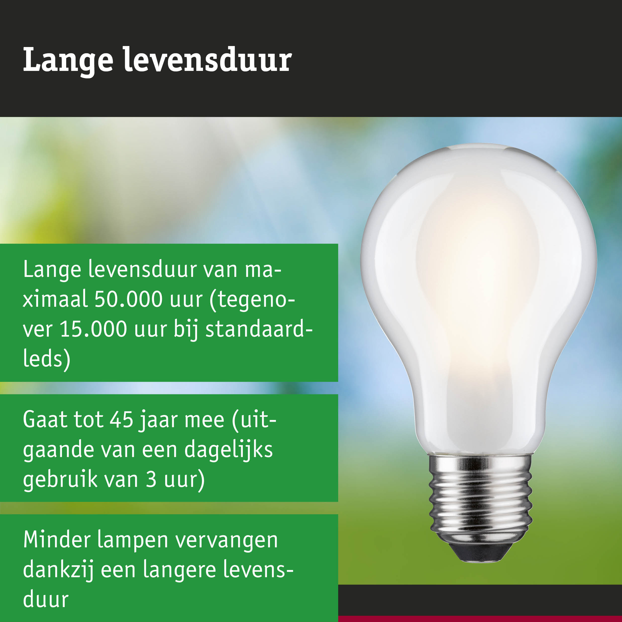 LED-lamp met 3,5 keer langere levensduur dan conventionele lampen, energiezuinige verlichting
